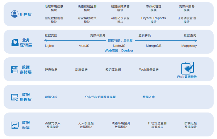 內(nèi)蒙古達(dá)智能源科技有限公司官方網(wǎng)站